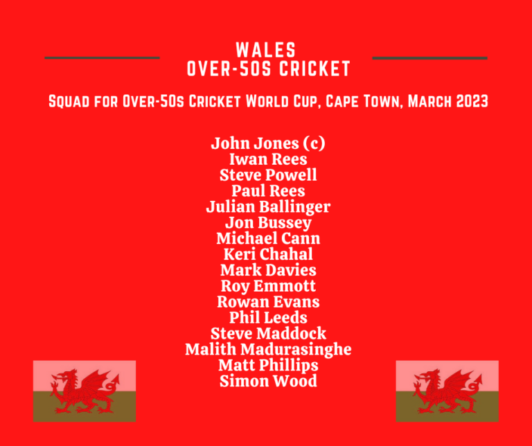 Wales team
