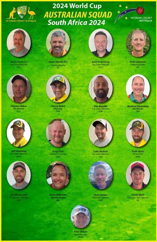 Over-40s World Cup 2024 – International Masters Cricket